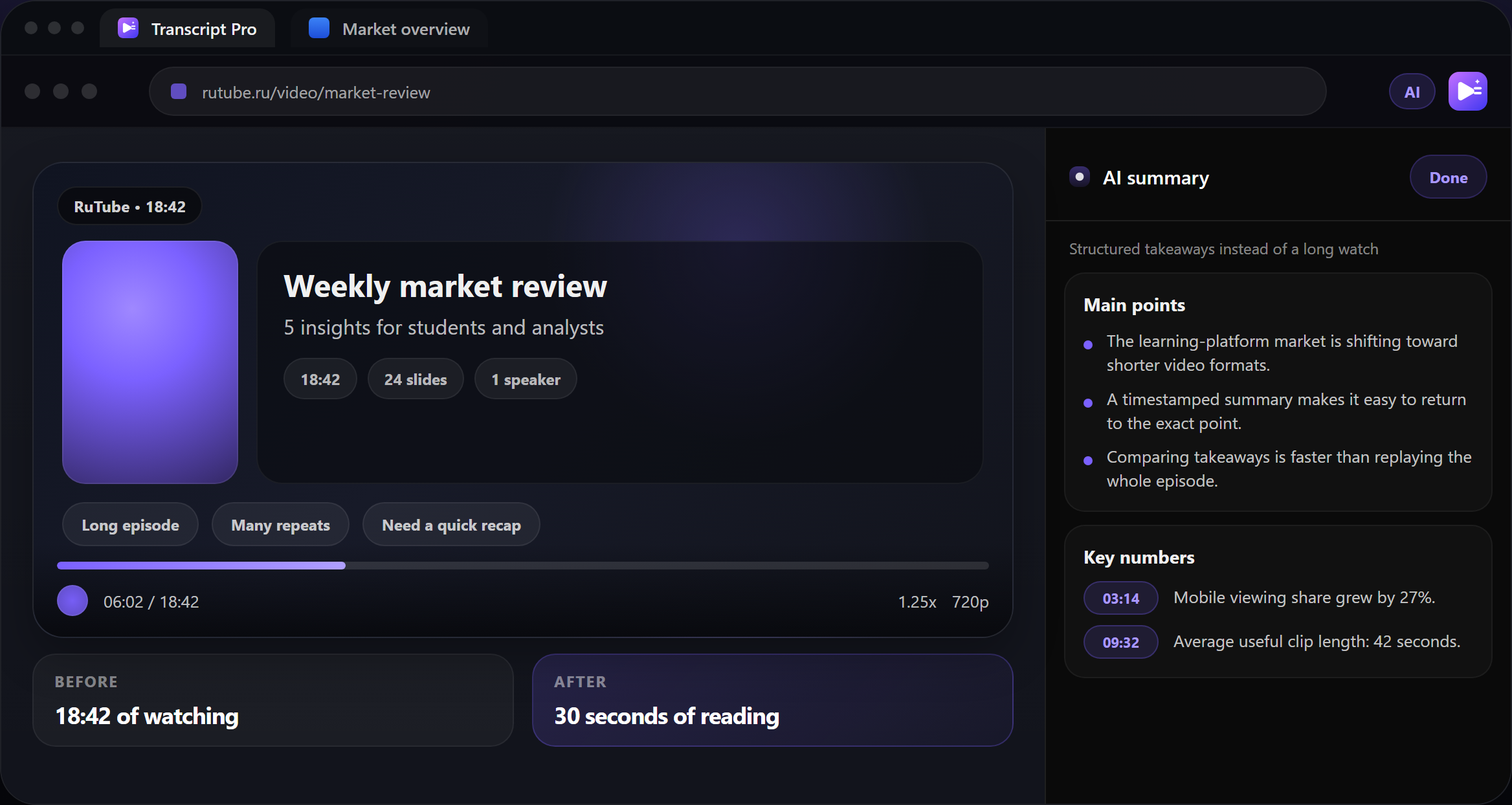 Transcript Pro shows the transcript and AI summary next to the video